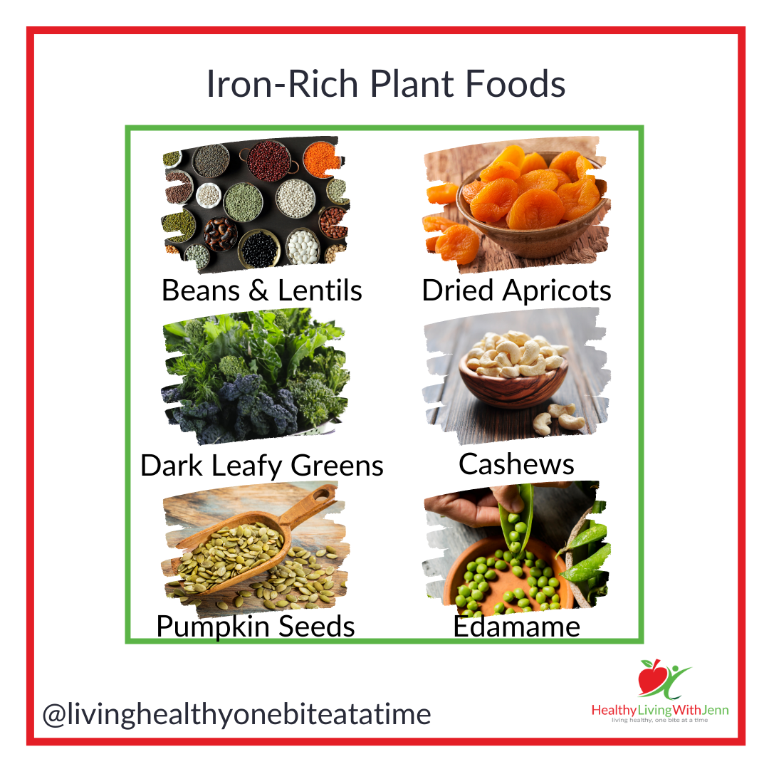 Periods &amp; Iron Levels